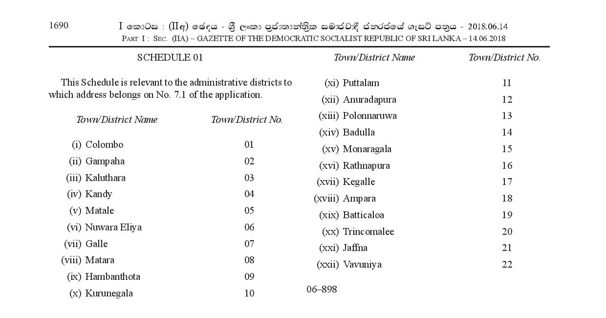 Survey Field Assistant - Survey Department